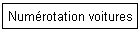 Numérotation voitures